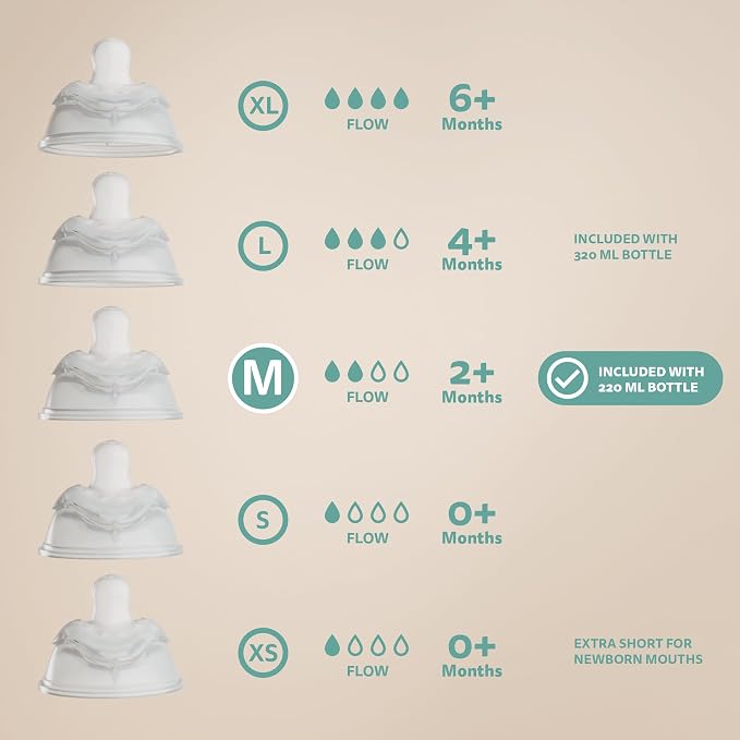 Herobility Glass Baby Bottle - Image 2