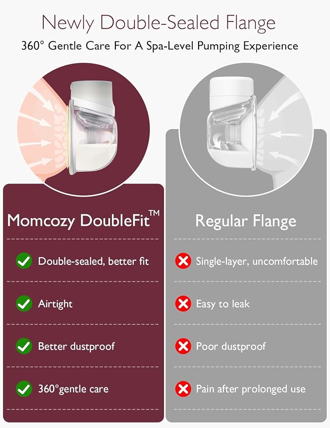 Momcozy Hands-Free Breast Pump S12 Pro, Wearable & Portable Pump - Image 4