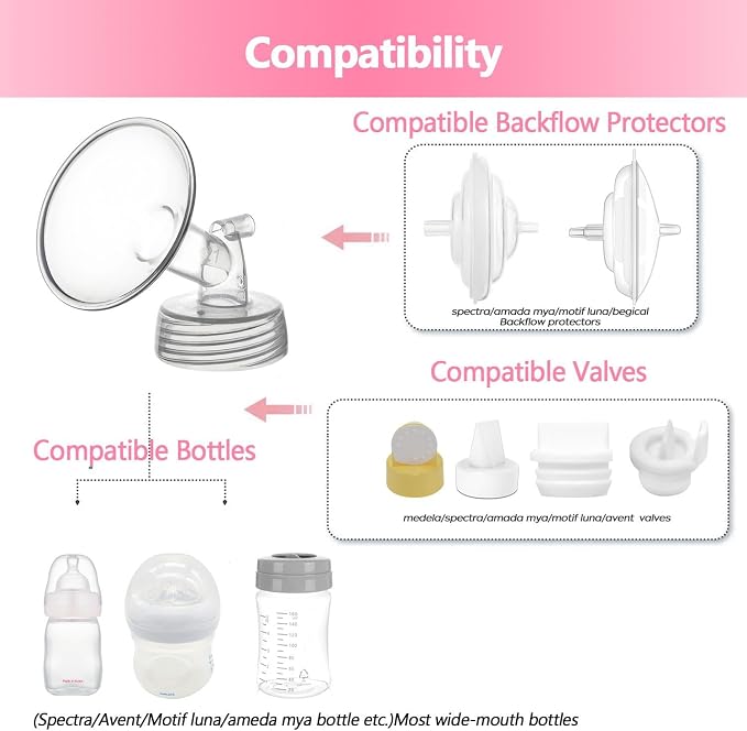 24mm 2 pc Flange Compatible - Image 2