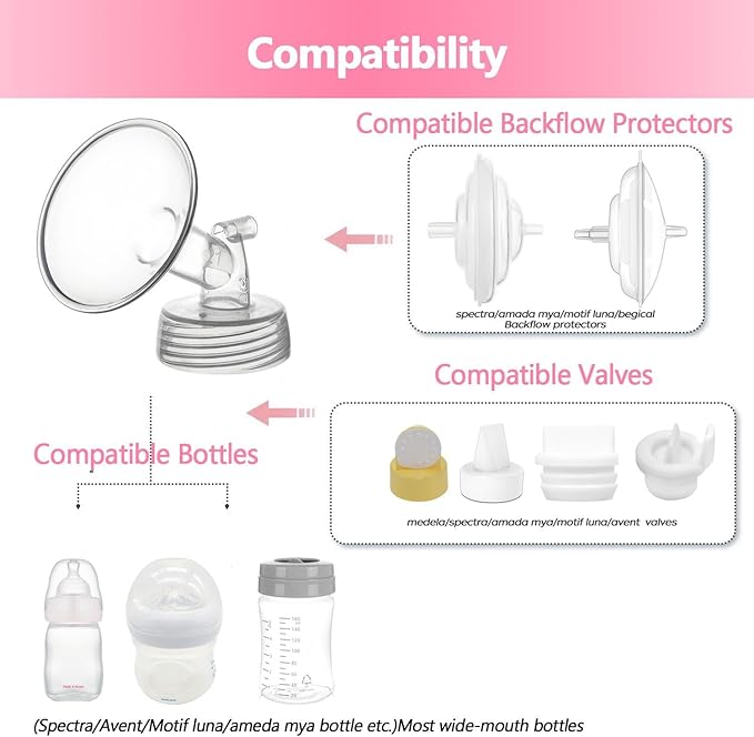 Breastpump Parts Compatible - Image 2