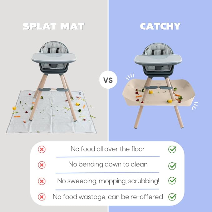 CATCHY - Food Catcher - Compatible - Highchair Sold Separately - Baby & Toddler - Image 4