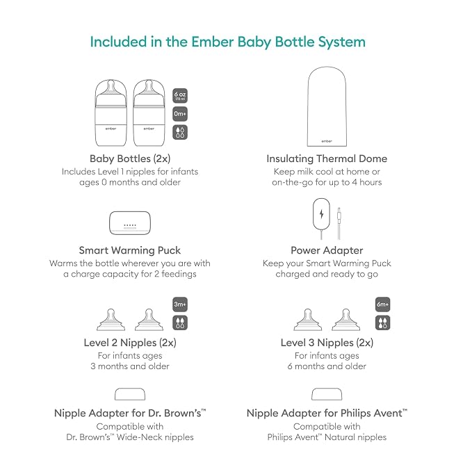 Ember Baby Bottle System Plus - Image 5