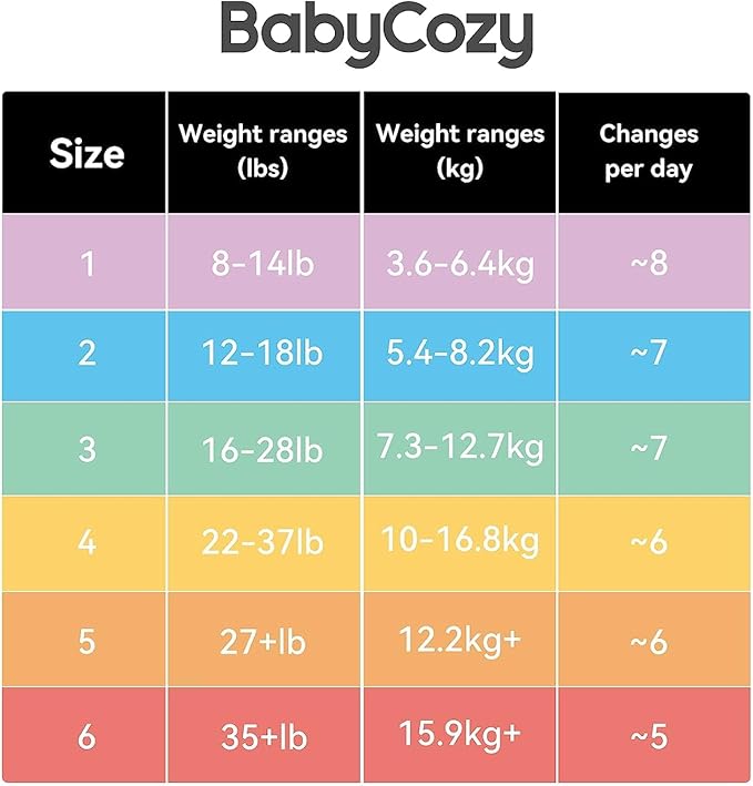 Baby Diapers Portable Pack Size 4 - Image 2