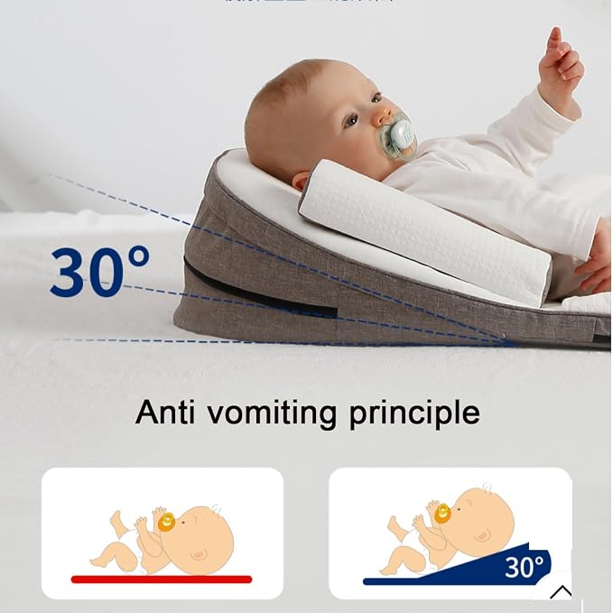 Baby Feeding Support Pillow, Anti Overflow Feeding Pillow, Nursing Pillow - Image 4