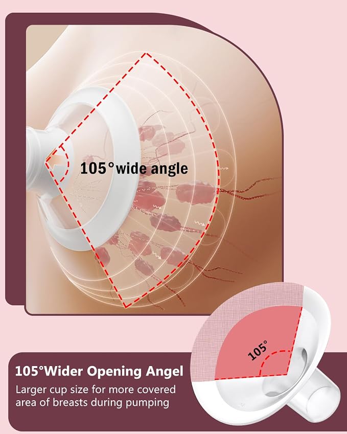 4pc 17mm Oval Flanges Shields Built-in Soft Edges Compatible - Image 6
