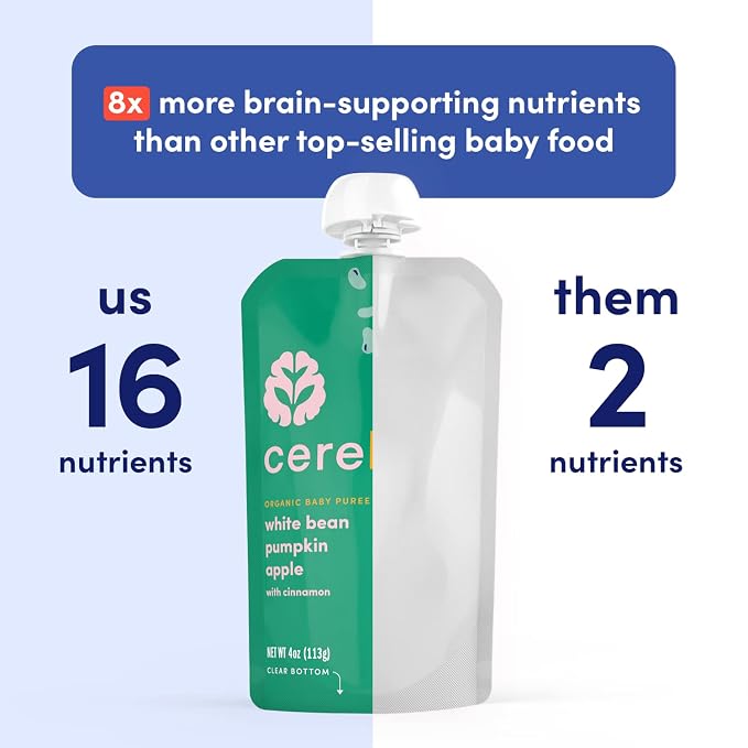 Cerebelly Organic Baby Food Pouches, 16 Nutrients, No Added Sugar, Fiber & - Image 7
