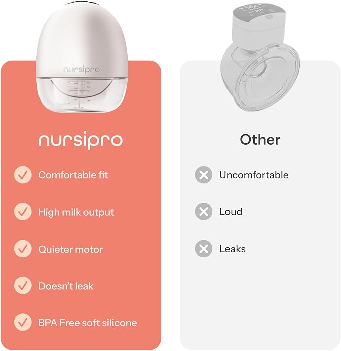 Hands Free Breast Pump - Image 3