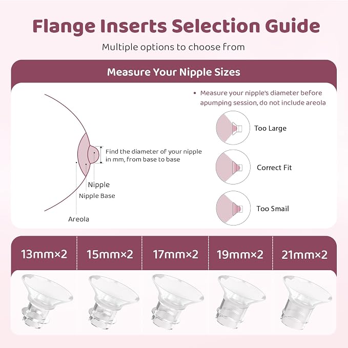 Flange Sizing Kit 3 in 1 with 10PCS Flange Inserts 13/15/17/19/21mm, Silicone - Image 7