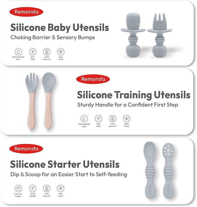 Remonda 23-Piece BPA-Free Silicone Baby Feeding Set | Extra Large Suction Plates - Image 6