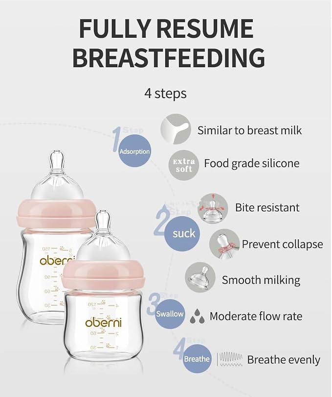 Glass Baby Bottles, Anti Colic Breastfeeding Bottle - Image 8