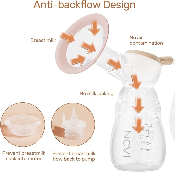 NCVI Double Electric Breast Pump 8102, Upgraded 4400mAh Battery - Image 8