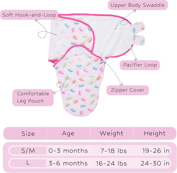 LollyBanks Baby Swaddles 100% Organic Cotton, 0-3 Months Baby Girl Swaddles - Image 6