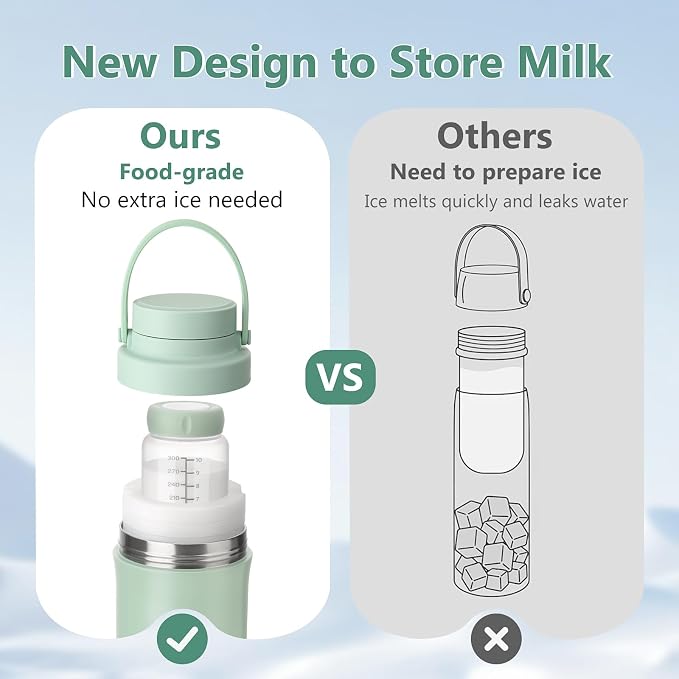 MYPIN 22oz Portable Breast Milk Cooler - Image 5