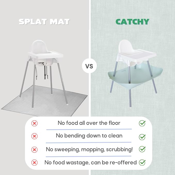CATCHY -Food Catcher-Compatible - Image 4