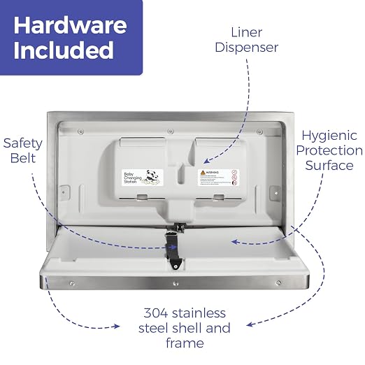 Panda Care Stainless Steel Surface Mounted Baby Changing Station, Heavy Duty - Image 3