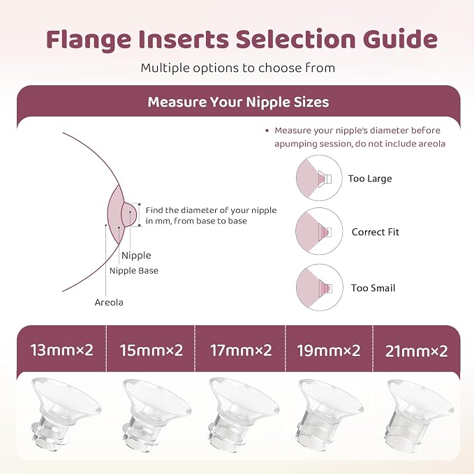 Flange Sizing Kit 3 in 1 with 10PCS Flange Inserts 13/15/17/19/21mm, Silicone - Image 6