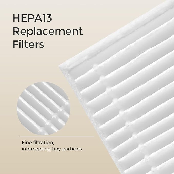 Momcozy KleanPal Pro Air Filter Replacement – 99.97% Effective Filtration - Image 8