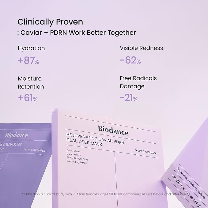 BIODANCE Rejuvenating Caviar PDRN Real Deep Mask, Overnight Hydrogel Mask - Image 8