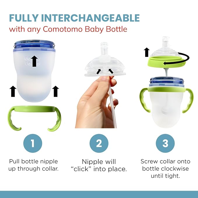 Straw Transition Cup Kit for Comotomo Baby Bottles | Conversion Kit Fits 5 - Image 3