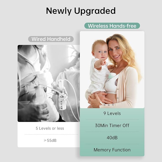 TSRETE Double Wearable Breast Pump, Electric Hands-Free Breast Pumps - Image 4