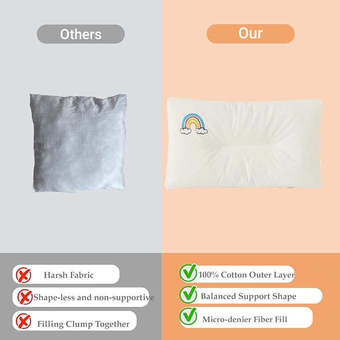 100% Cotton Kids Pillow-14 x 22" Machine Washable Soft and Breathable Youth - Image 5