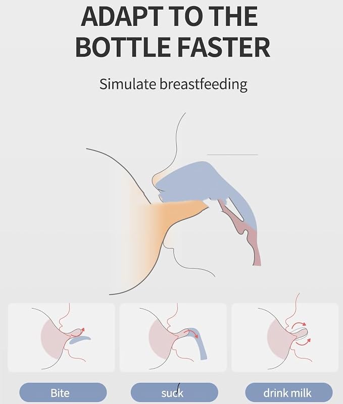 Glass Baby Bottles, Anti Colic Breastfeeding Bottle - Image 3