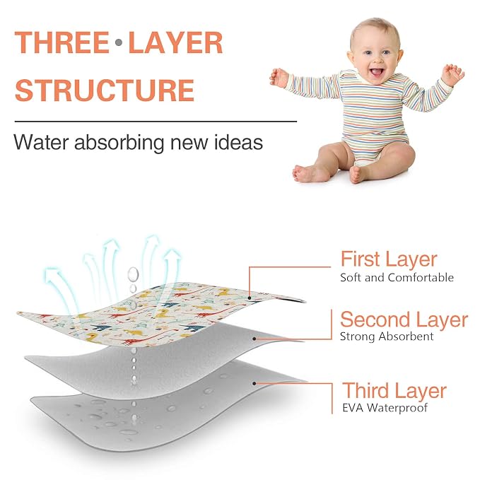 Baby Diaper Changing Pad, 21 5/8" x 31.5" Waterproof Changing Pad Liners 2Pack - Image 3