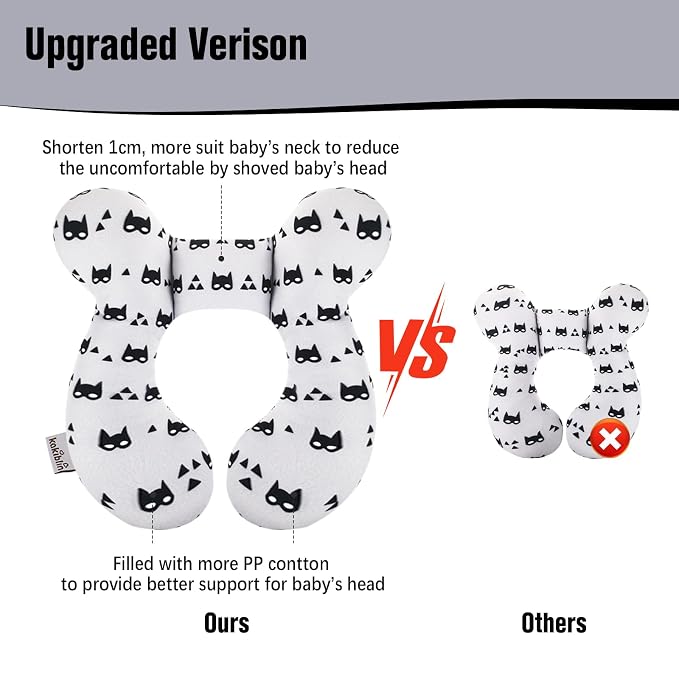 KAKIBLIN Baby Travel Pillow for Head and Neck, Upgraded Baby Support Pillow - Image 5