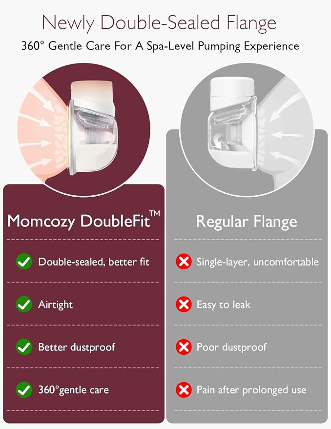 Momcozy Hands-Free Breast Pump S12 Pro, Wearable & Portable Pump - Image 4