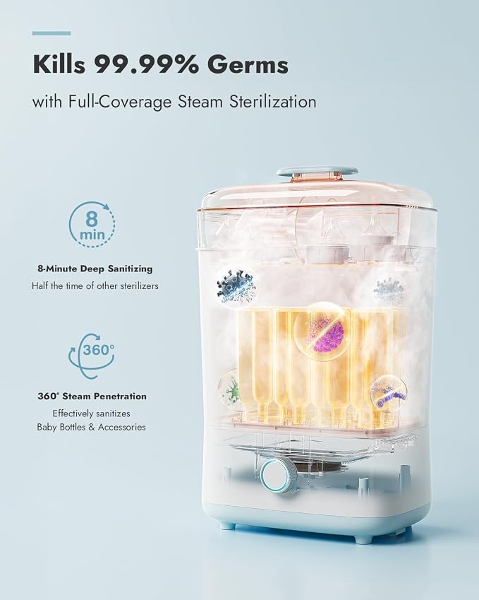 Papablic Baby Bottle Sterilizer and Dryer Pro, Esterilizador De Biberones - Image 3