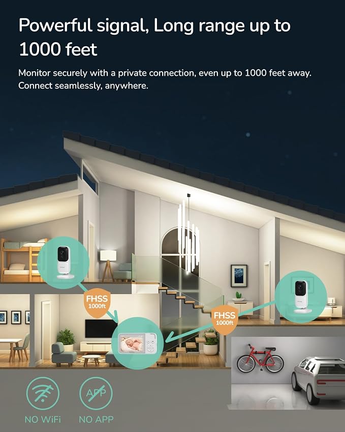Dr. Care NeoView Video Baby Monitor - Image 4