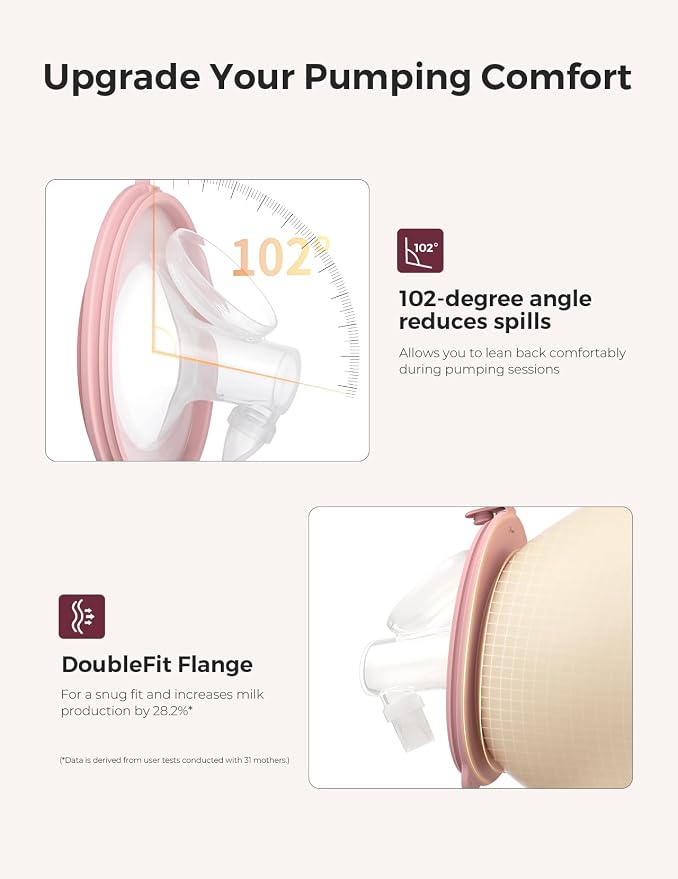 Momcozy Original V1 Pro/V2 Pro Breast Pump Replacement Accessories, - Image 2