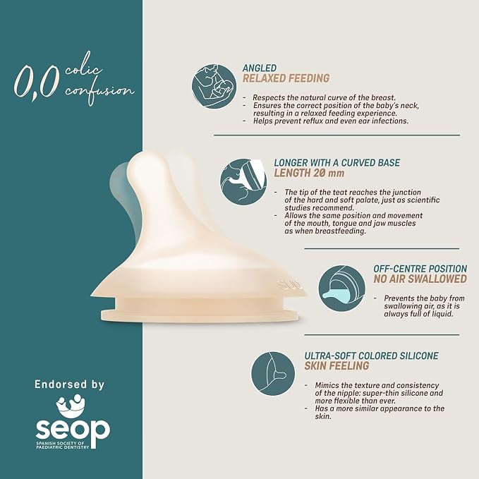 Suavinex Zero Zero Anti Colic Baby Bottle, No 1 Spanish Baby Bottle Brand - Image 7