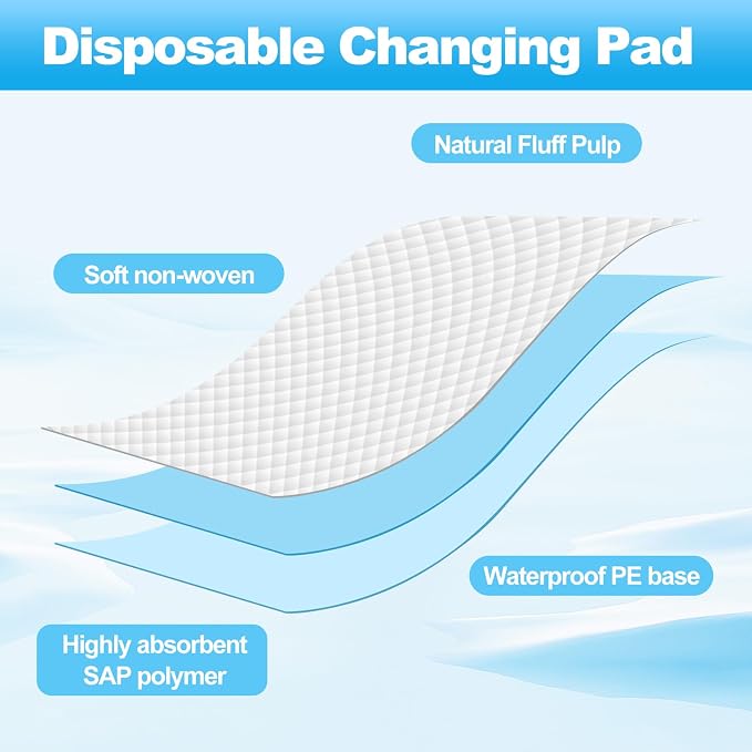 100 Pack Disposable Changing Pads, Waterproof Baby Disposable Underpads - Image 3