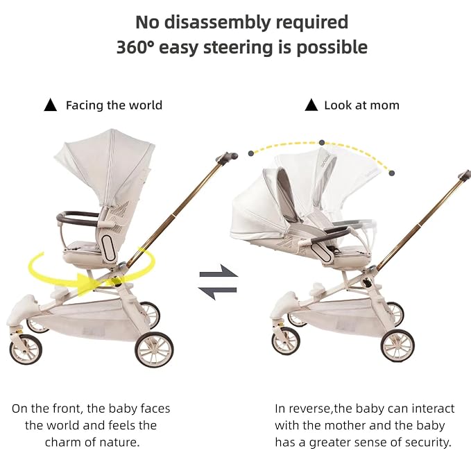 Lightweight Folding Stroller Wagon - Image 3
