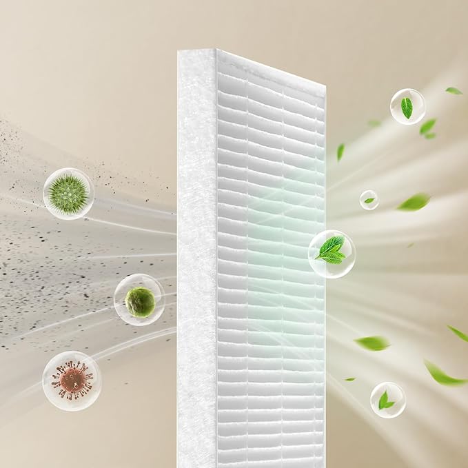 Momcozy KleanPal Pro Air Filter Replacement – 99.97% Effective Filtration - Image 2