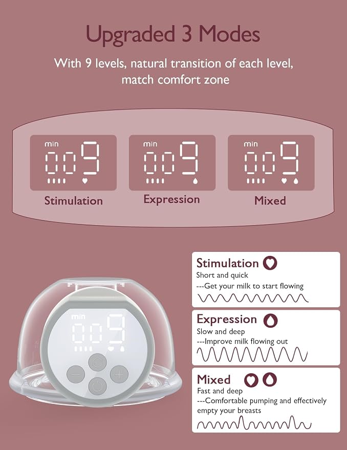 Momcozy Hands-Free Breast Pump S12 Pro, Wearable & Portable Pump - Image 5