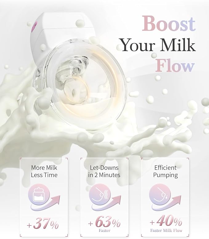 KISSBOBO ABP-1508 Hands Free Breast Pump Wearable - Image 2