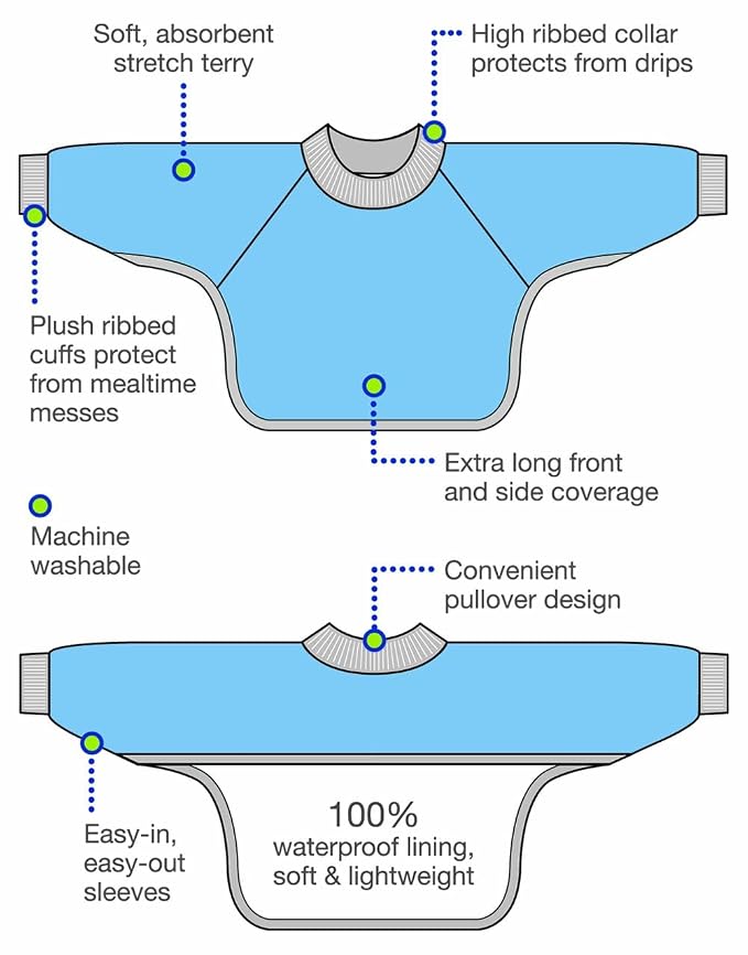 Kiddologic Bibit-all Baby Feeding Bib, Long Sleeves, Ribbed Cuffs, High Collar - Image 5