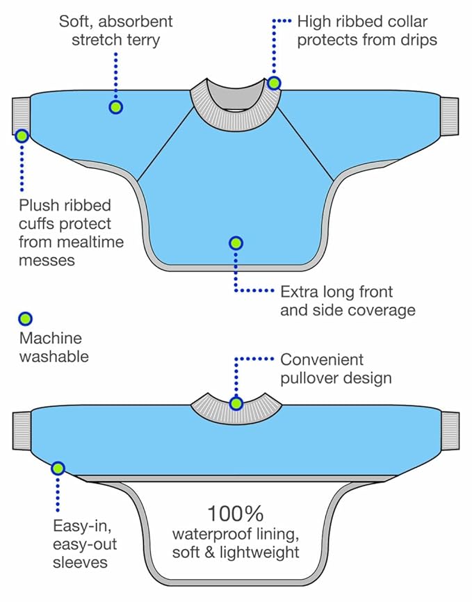 Kiddologic Bibit-all Baby Feeding Bib, Long Sleeves - Image 5