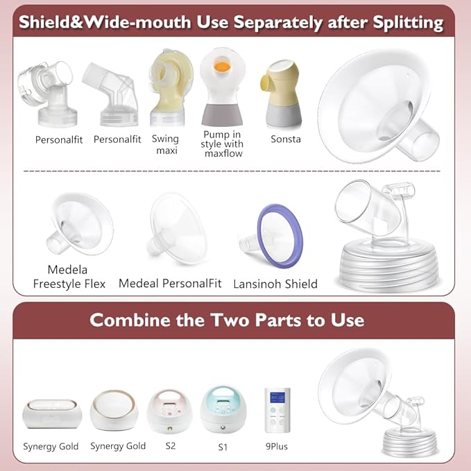 2 Packs 19mm Flange Set, Updated Soft Rim Shield and Wide Mouth Base Connector - Image 3