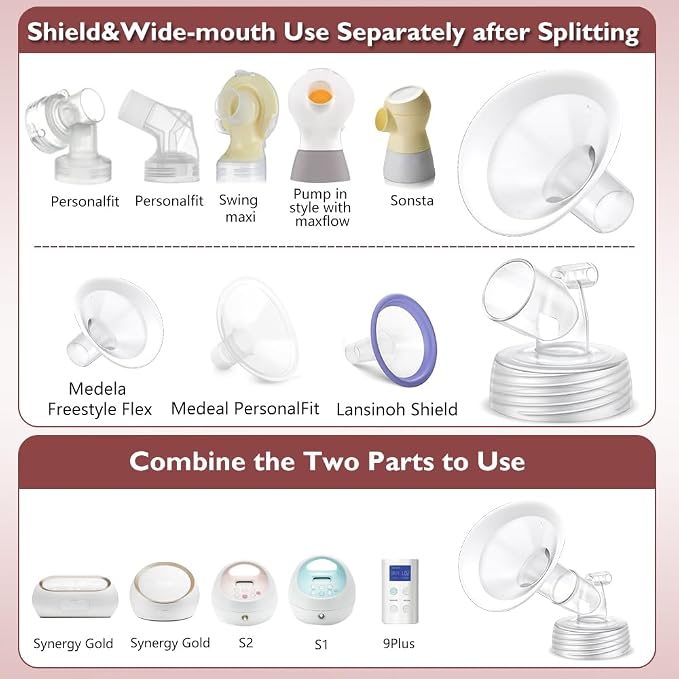 2 Packs 28mm Flange Set, Updated Soft Rim Shield and Wide Mouth Base Connector - Image 2
