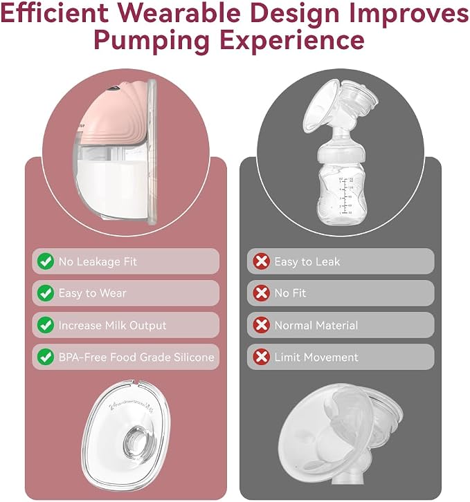Electric Breast Pump, Portable Milk Extractor - Image 5