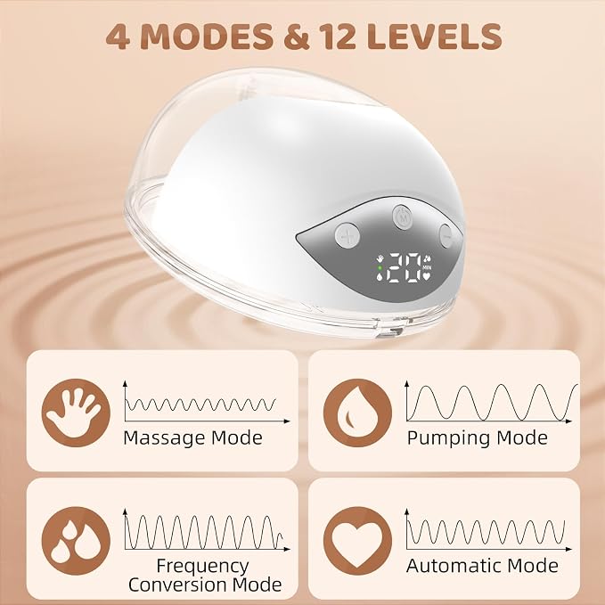 Hands Free Breast Pump, Wearable Breastfeeding Pump, Portable Electric Breast - Image 2