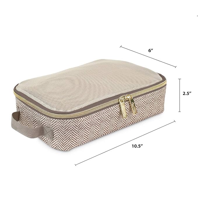 Itzy Ritzy Packing Cubes for Travel – Set of 3 Packing Cubes or Travel - Image 2