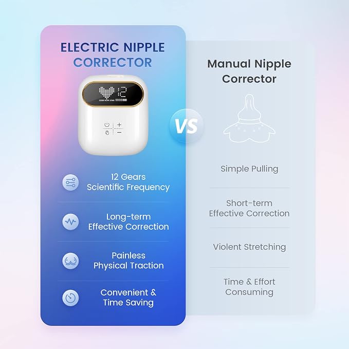 12 Gears Rechargeable Electric Nipple Corrector - Image 7
