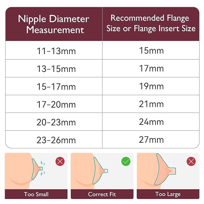 Momcozy Nipple Ruler for Flange Sizing, Soft & Flexible Silicone Measurement - Image 4