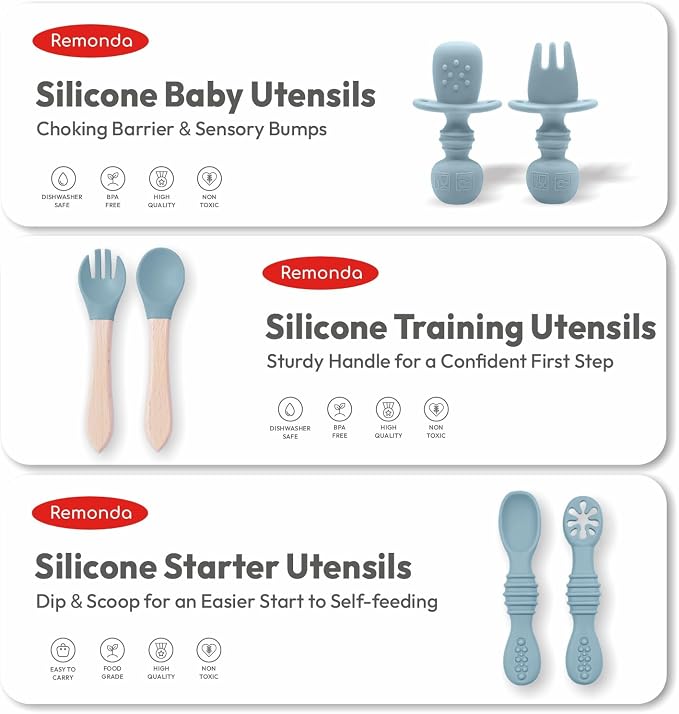 Remonda 23-Piece BPA-Free Silicone Baby Feeding Set | Extra Large Suction Plates - Image 6