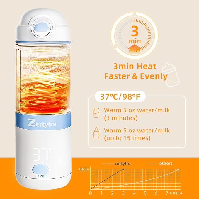 Portable Milk Warmer for Travel, New Upgrade Detachable Design, 17Oz Larger - Image 3