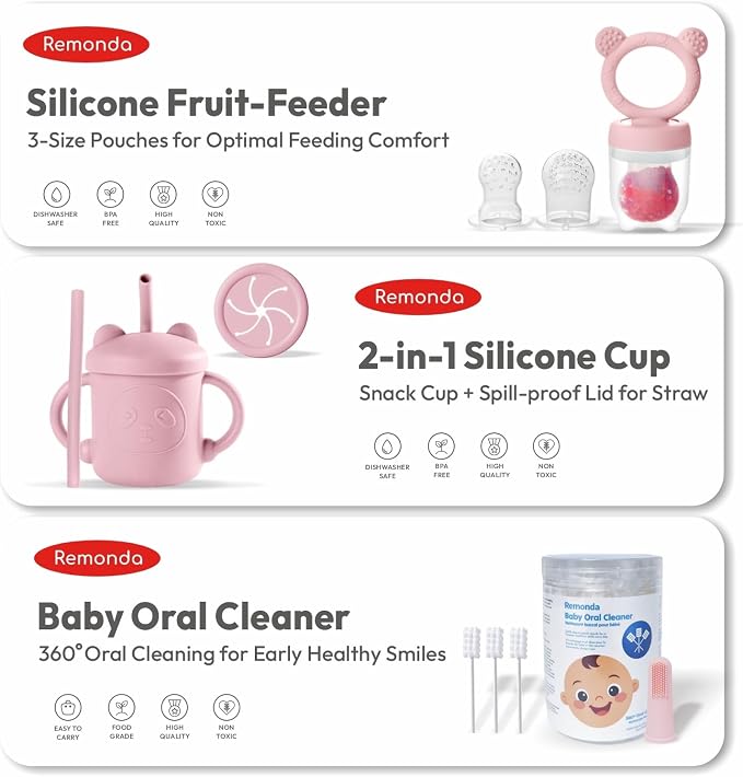 Remonda 23-Piece BPA-Free Silicone Baby Feeding Set | Extra Large Suction Plates - Image 5